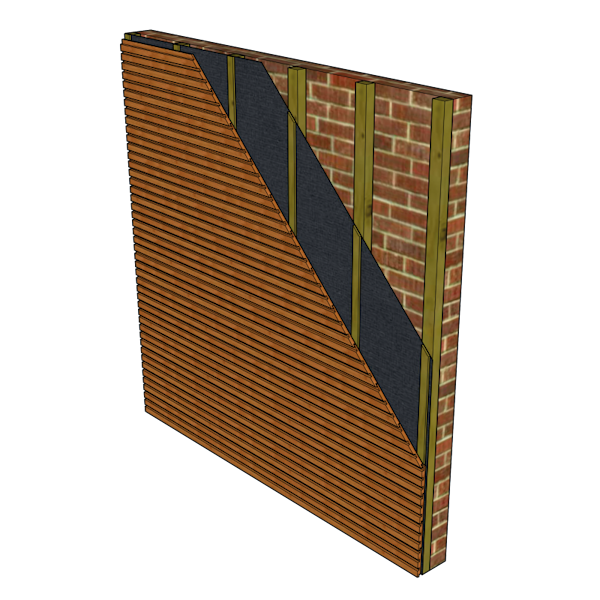 gevelbekleding-doorsnede-opbouw-1-Hoe bekleed je een muur met gevelplanken?